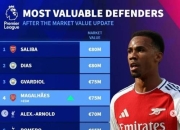 米兰APP下载-关于独家巴萨巨星将前往英超征战的信息