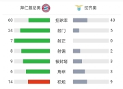 米兰百家乐-拜仁大胜，轻松晋级欧冠八强