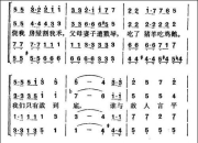 ac米兰-包含国家级选手出战，奏响胜利进行曲的词条