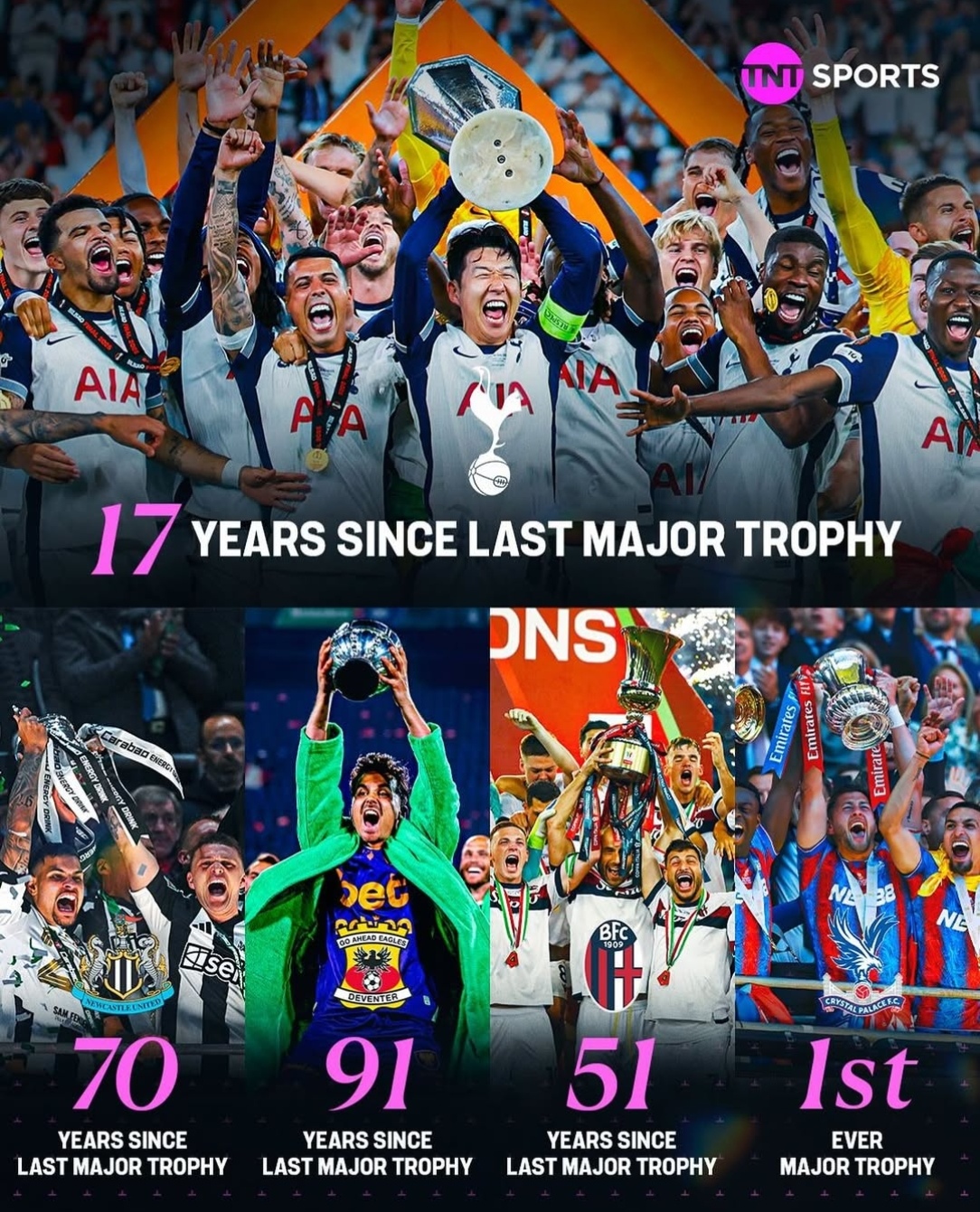 欧洲冠军杯赛第二轮争夺激烈